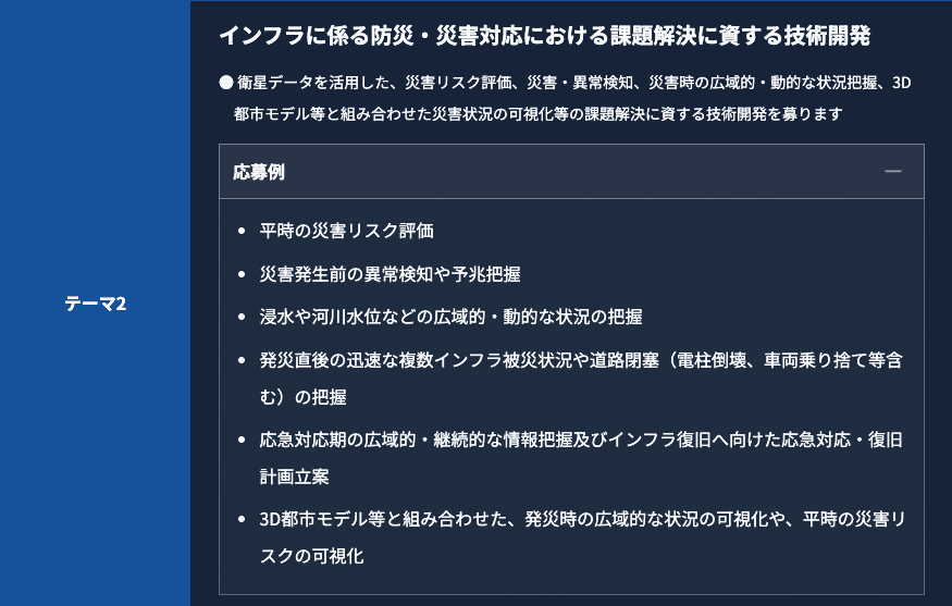 テーマ2「インフラに係る防災・災害対応における課題解決に資する技術開発」の応募例。平時の災害リスク評価、予兆把握、浸水や河川水位、被災状況、応急対応、3D都市モデルによる可視化